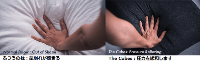 仰向け・横向・どんな寝姿勢でも超快適!いびき防止にも。無重力枕The Cubes