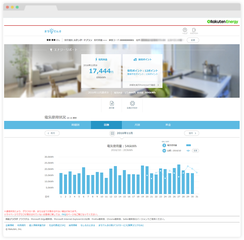 自分が使っている電気、意識してる?