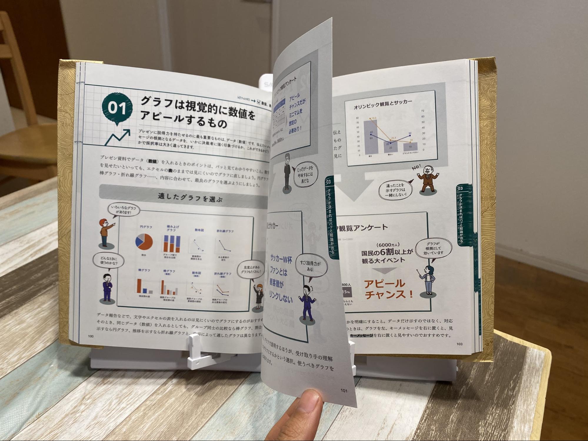 スマートミーの 超軽量ポータブルブックスタンド はたった150gのコンパクト設計 様々なシーンで重宝するぞ Roomie ルーミー