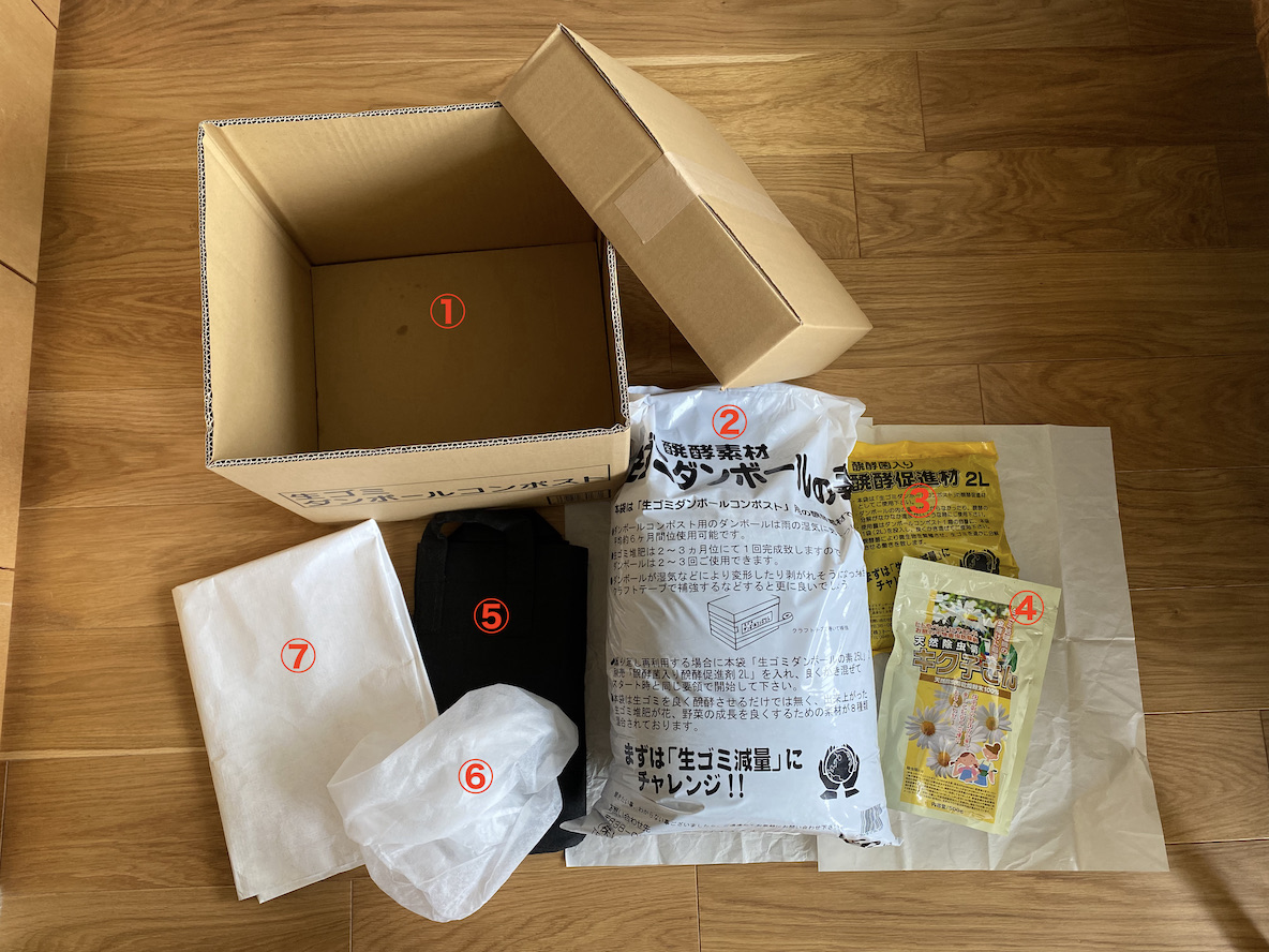 約1 500円で始められる ダンボールコンポストセット で 毎日の生ゴミをポジティブに処理する Roomie ルーミー 約1 500円で始められる ダンボールコンポストセット で 毎日の生ゴミをポジティブに処理する Roomie ルーミー