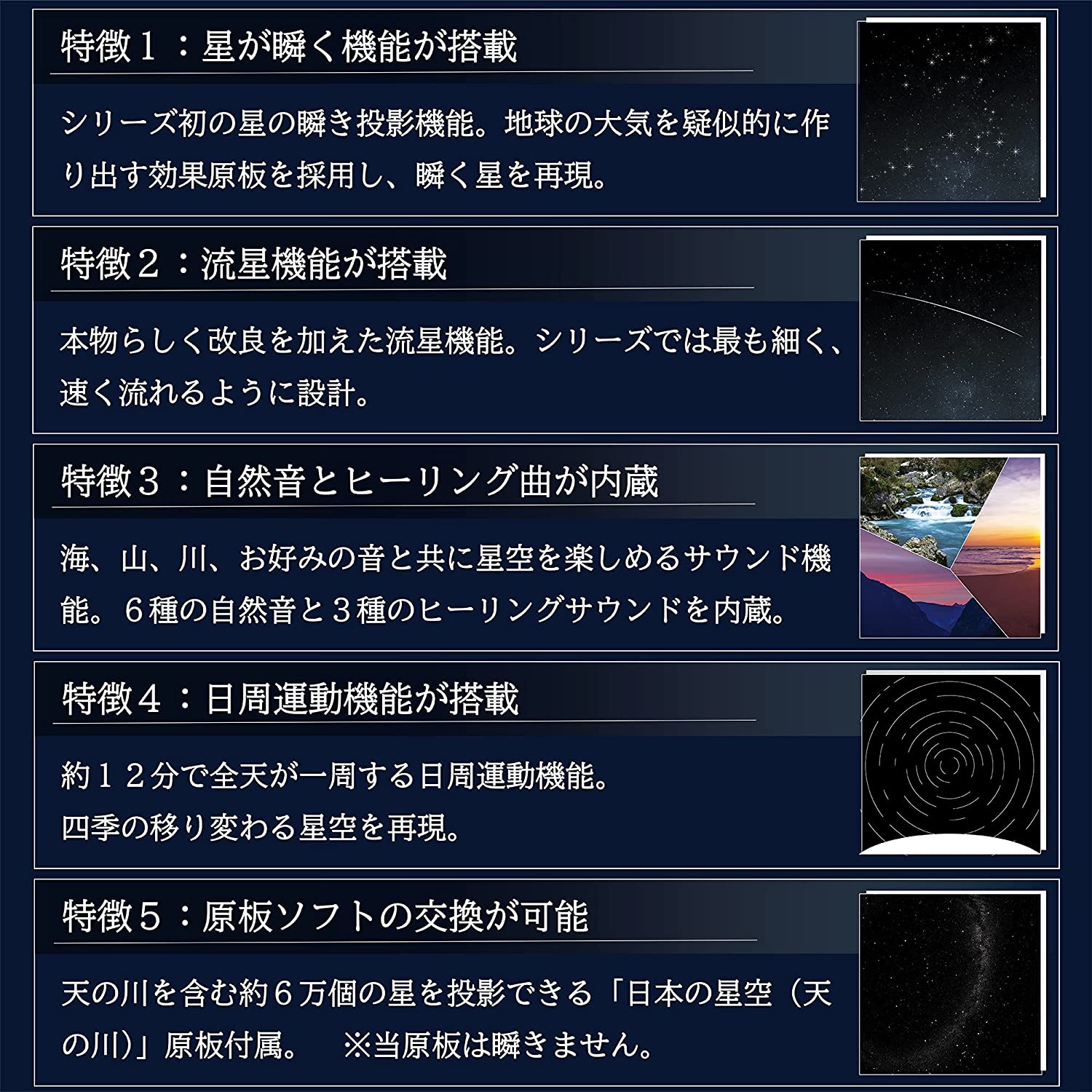 流れ星探しもできちゃう 最新版家庭用プラネタリウムでリアルな星空観察 21年9月18日 Biglobeニュース