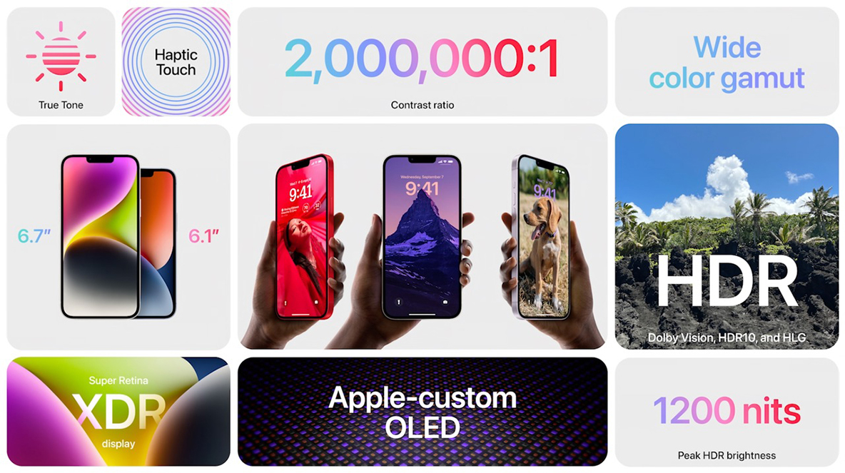 iPhone14