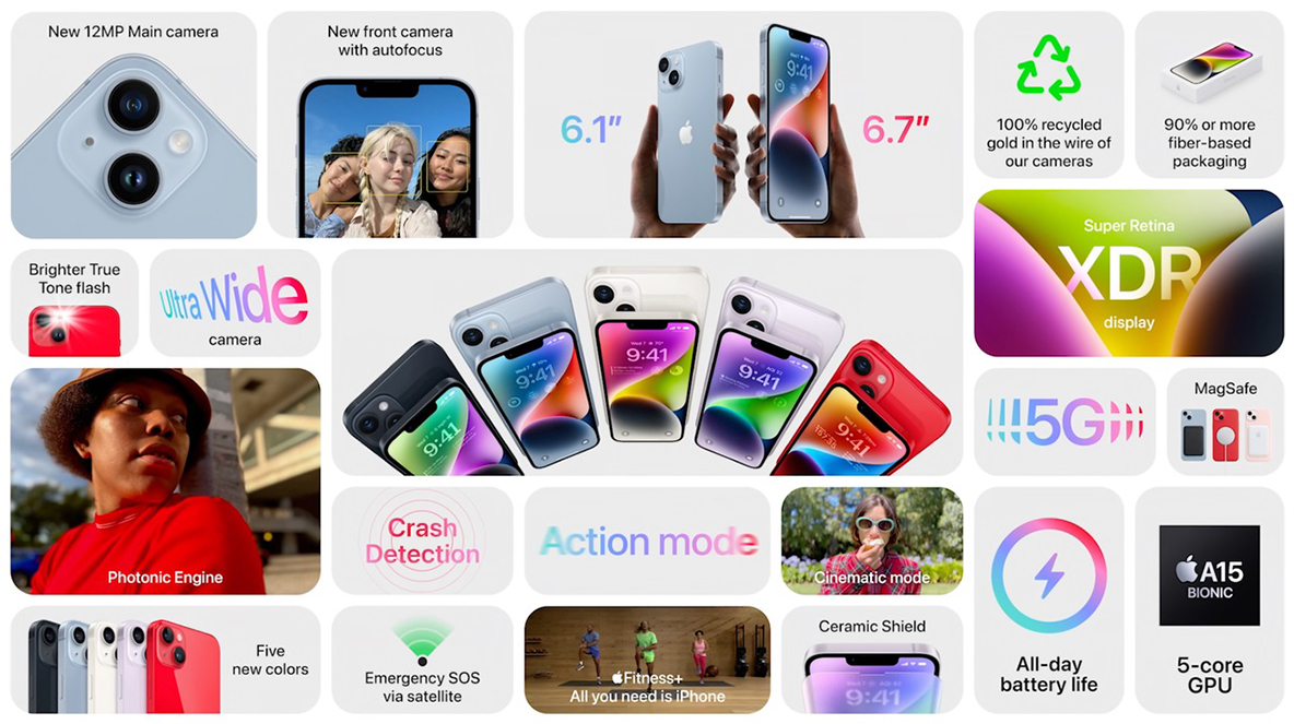 iPhone14