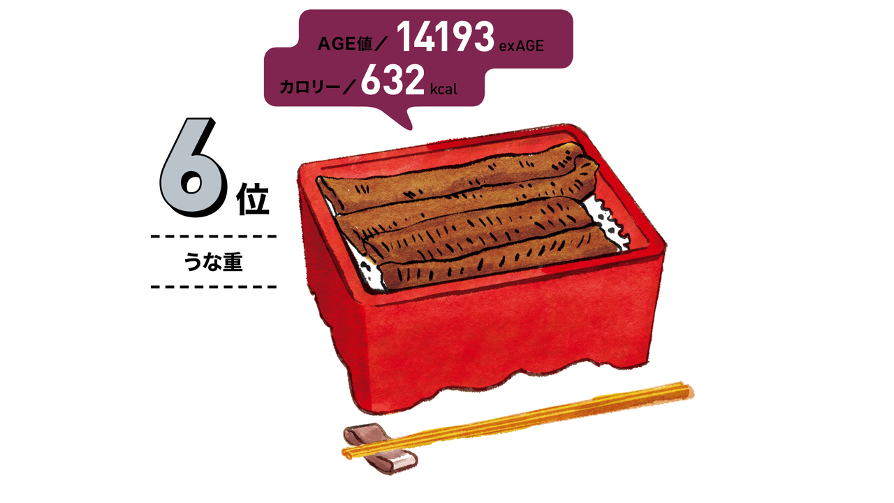 うな重