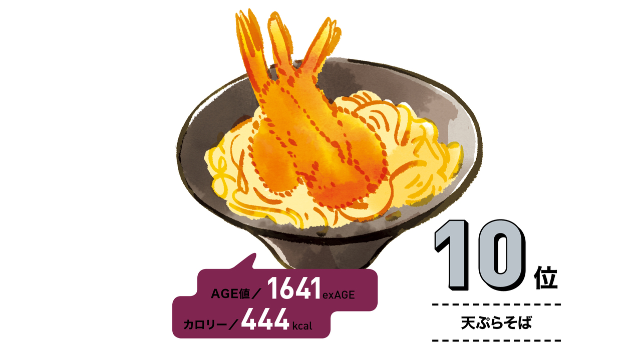 天ぷらそば