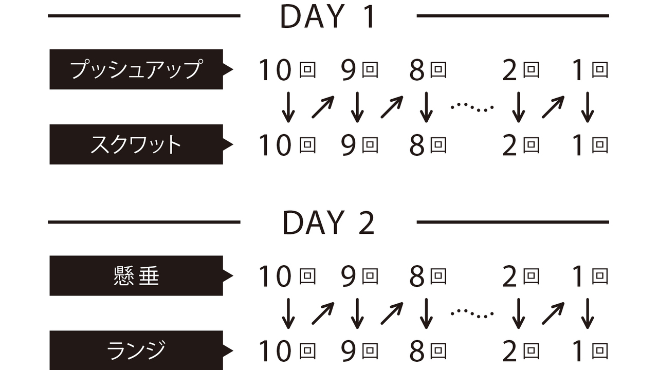 20181124_graph