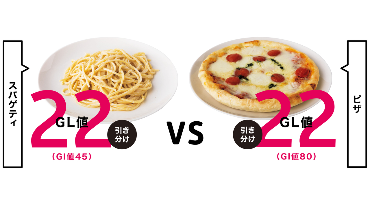 イタリアンランチ対決は初のタイスコア!