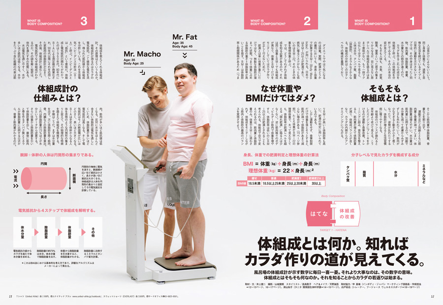 雑誌『ターザン』760号の立ち読み画像2