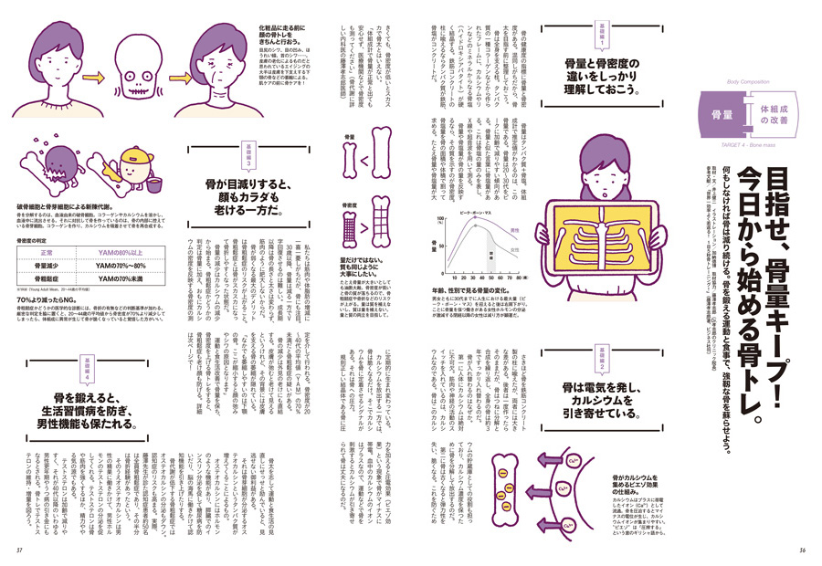雑誌『ターザン』760号の立ち読み画像5