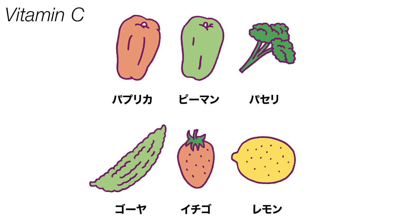 ビタミンCを摂取できる食材