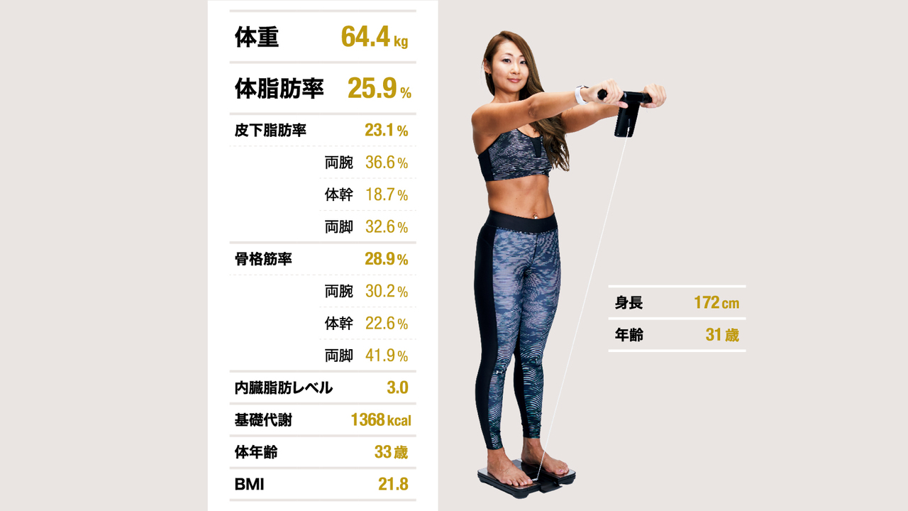 小原まどか