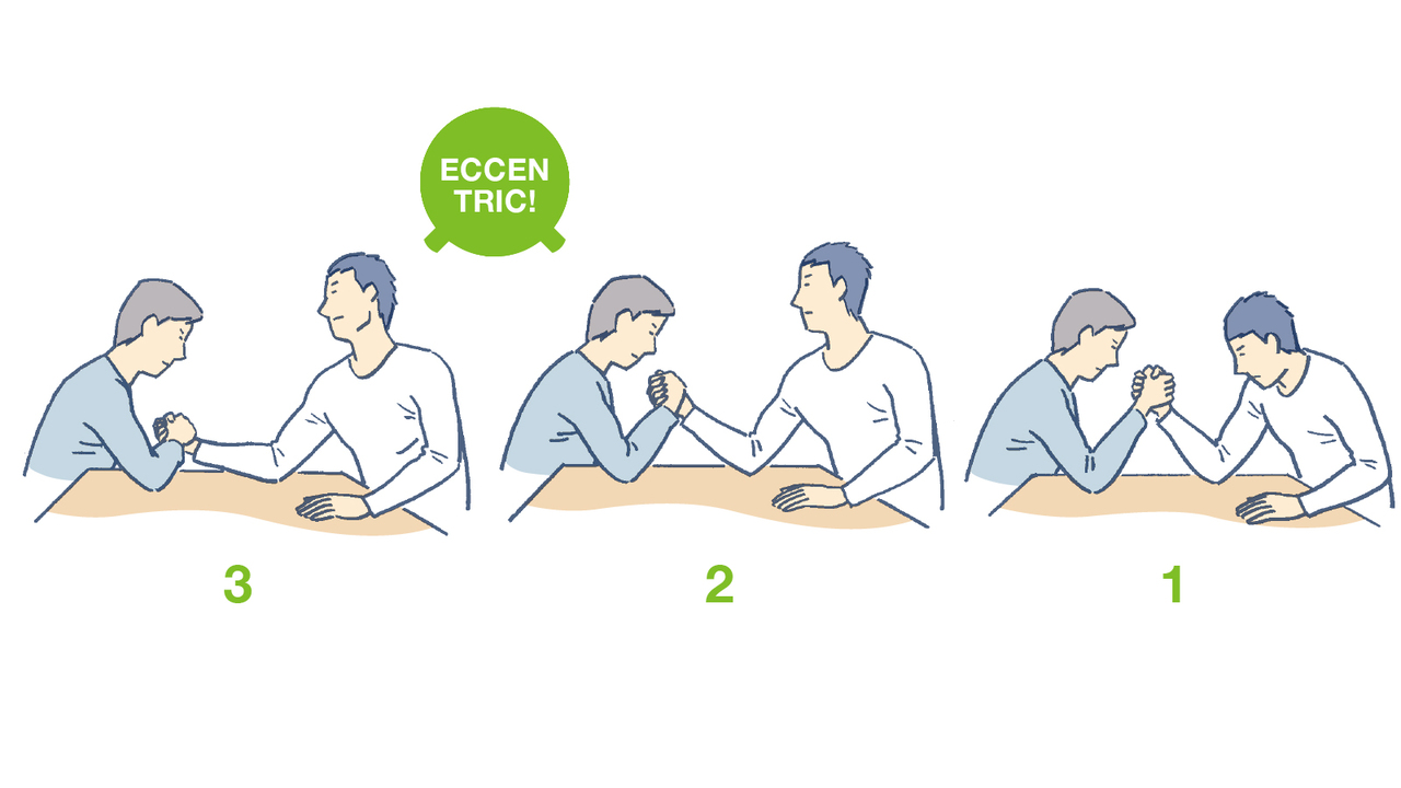 腕相撲で負けるとエキセン筋トレになる