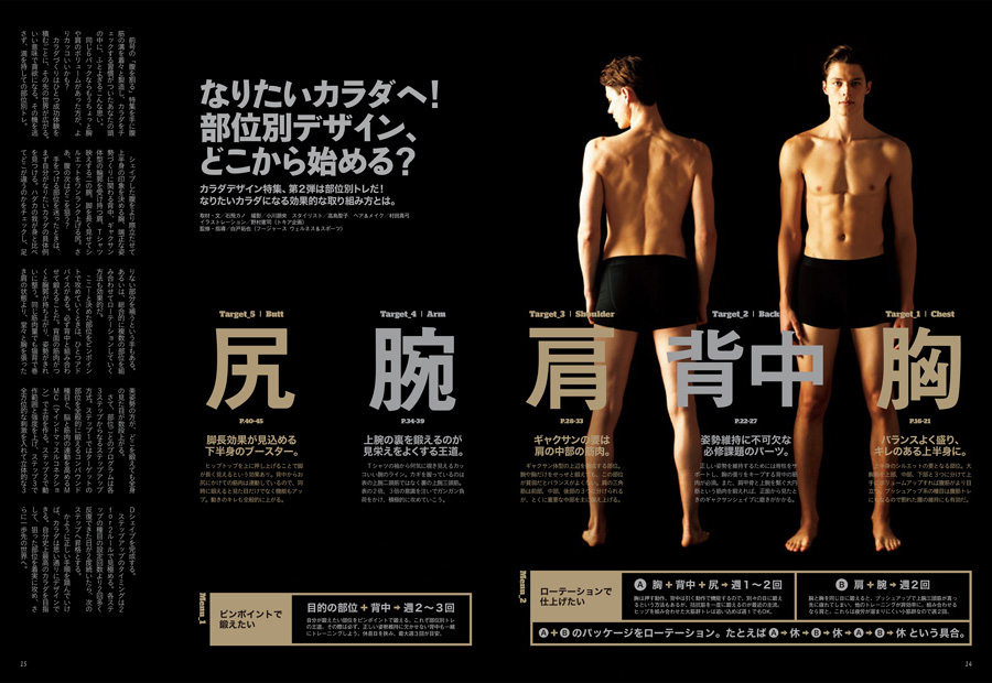 メインコンテンツでは、“どこから始める?”から指南。自分がなりたいカラダの具体例を見つけて、効果的な部位トレのローテーションを定めよう。