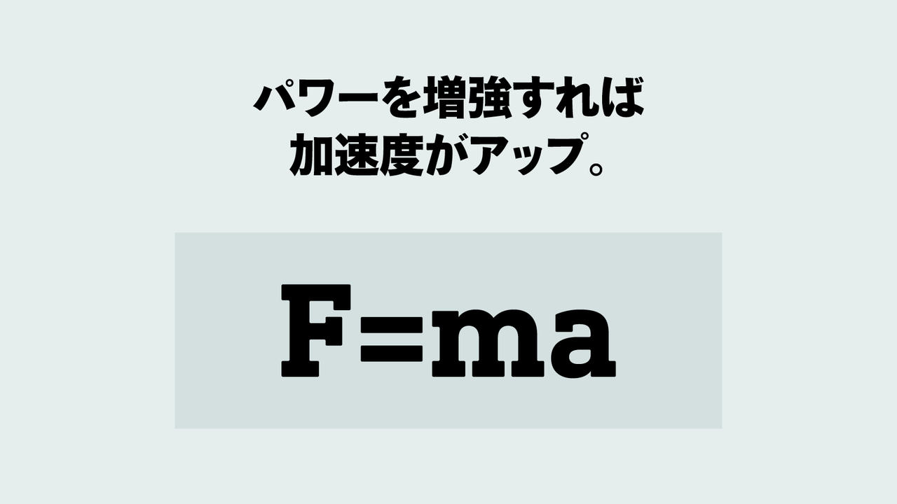 パワーを増強すれば加速度がアップ