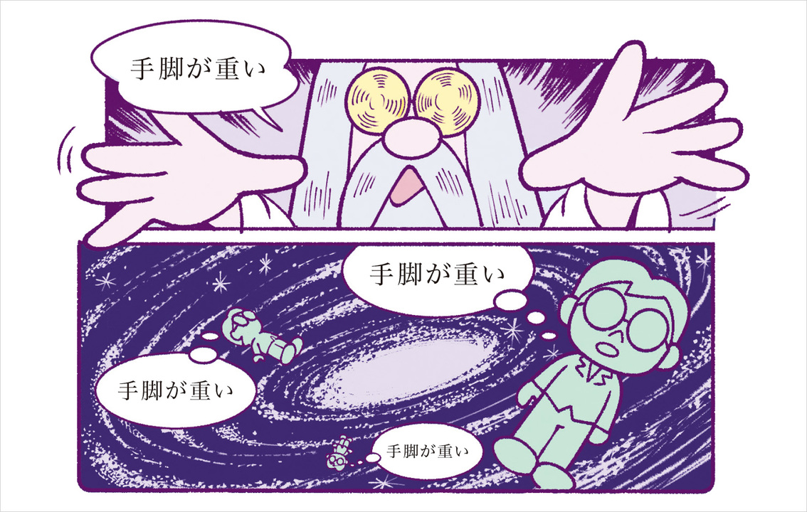 第1公式重感訓練