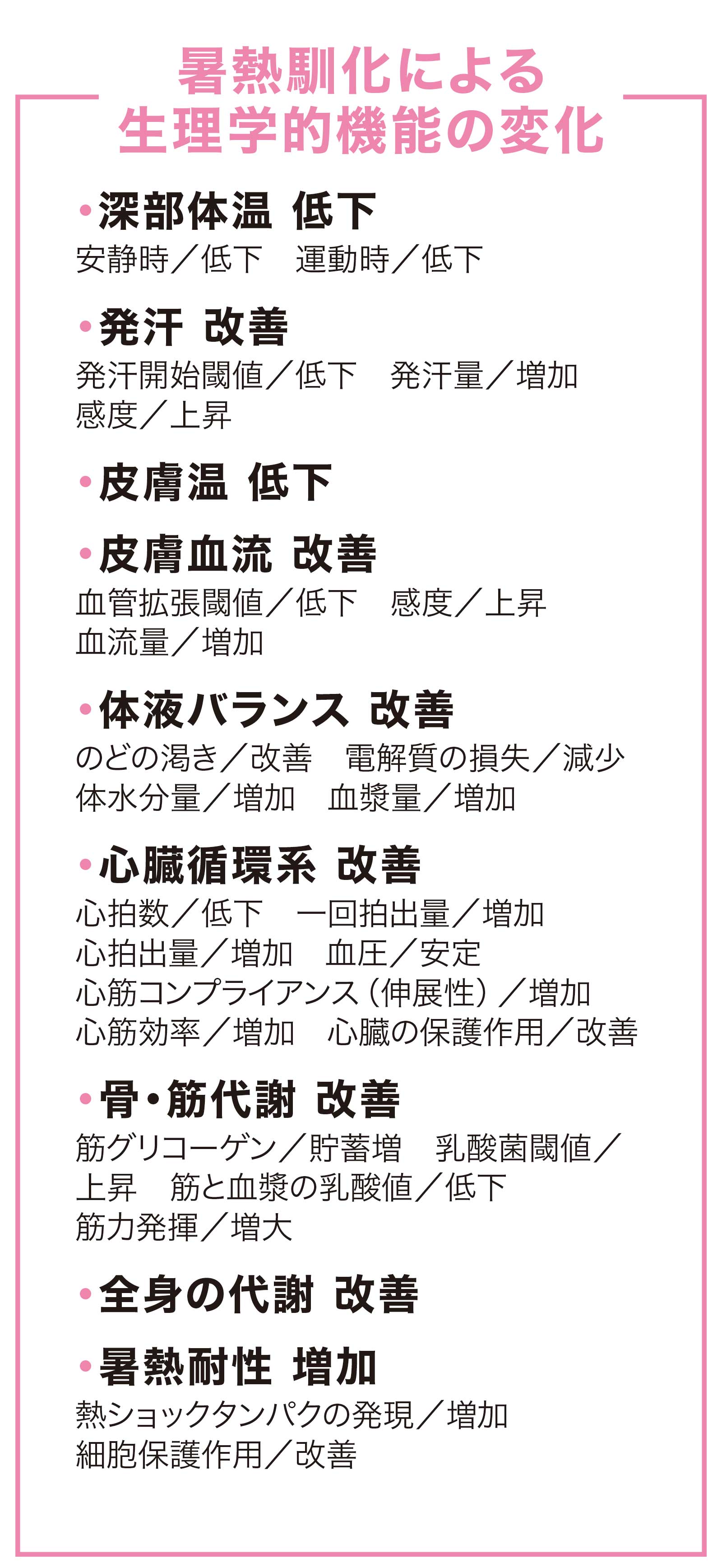 暑熱馴化による生理学的機能の変化