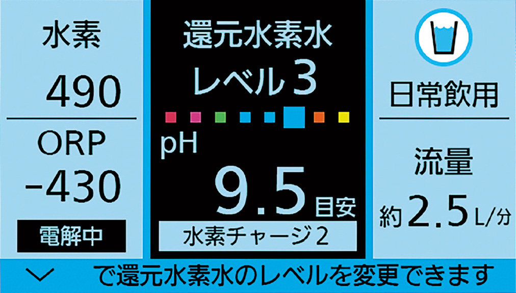 還元水素水生成器の表示画面