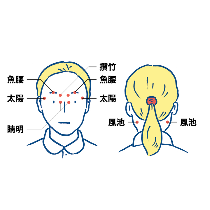 隙あらばツボ押しをして、目の疲労とおさらばする