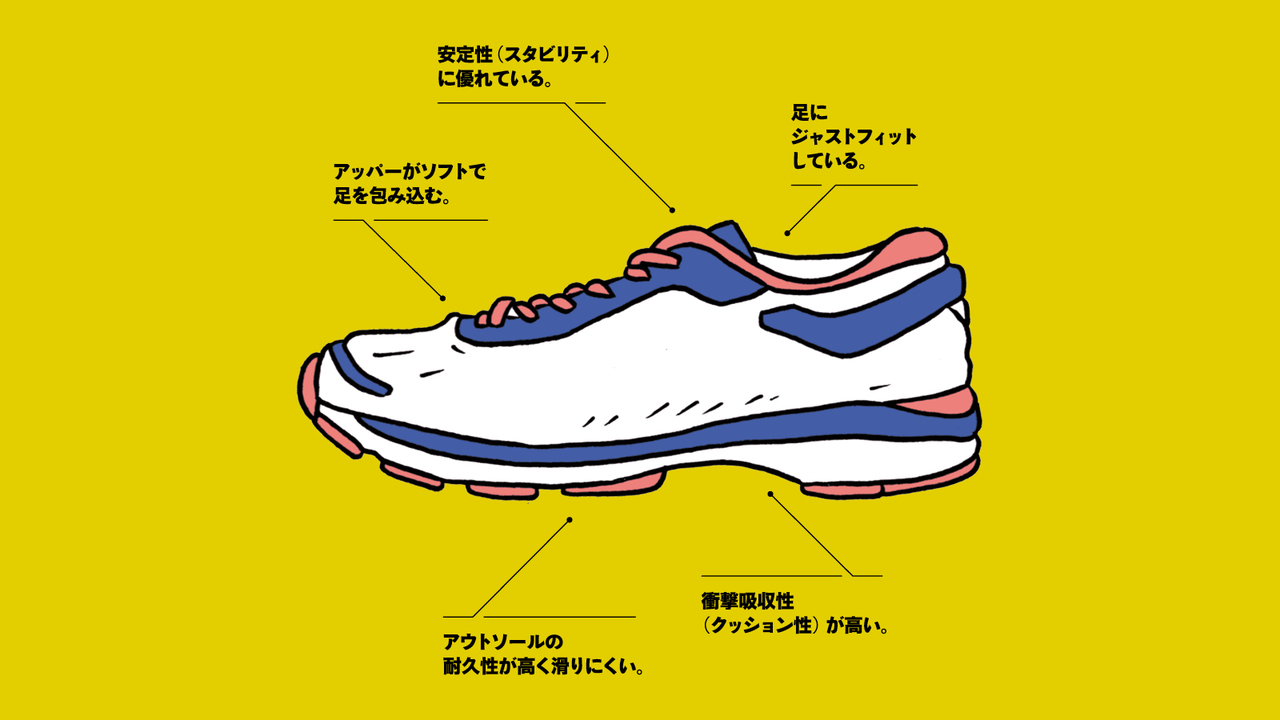 ランシューズの選び方