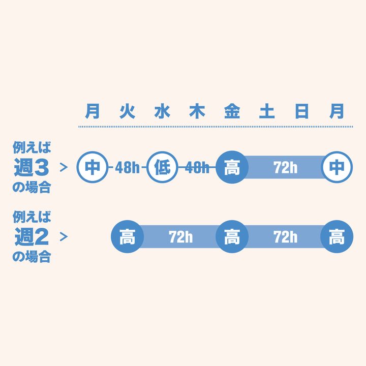 澤木マスク
