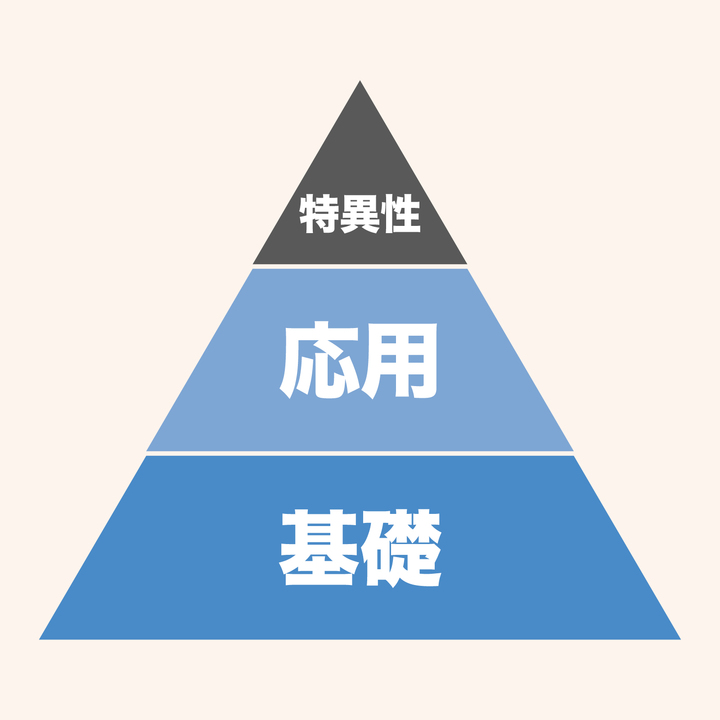 澤木マスク