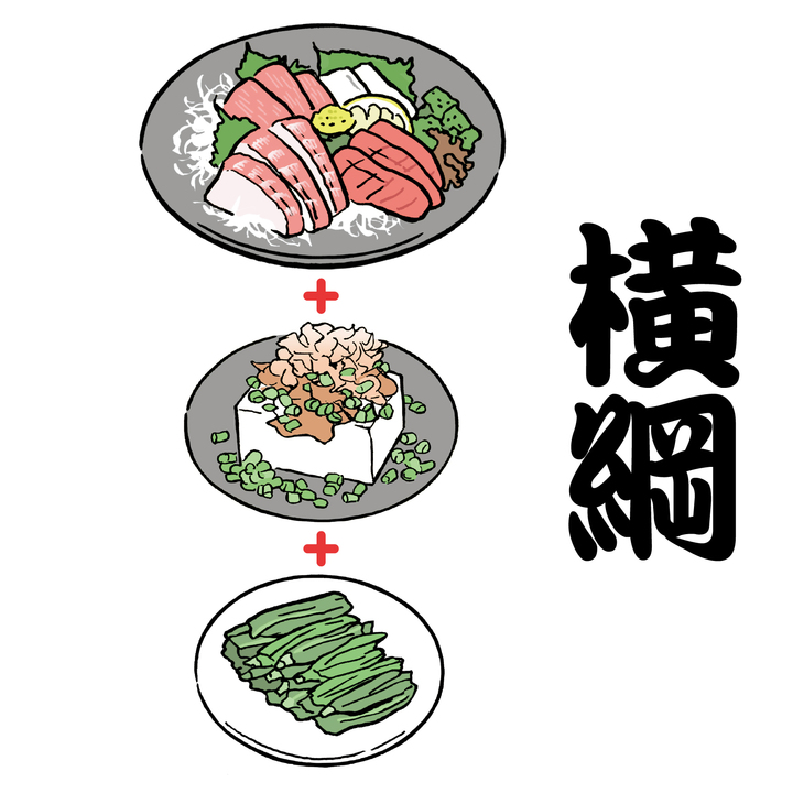 居酒屋メニュー番付