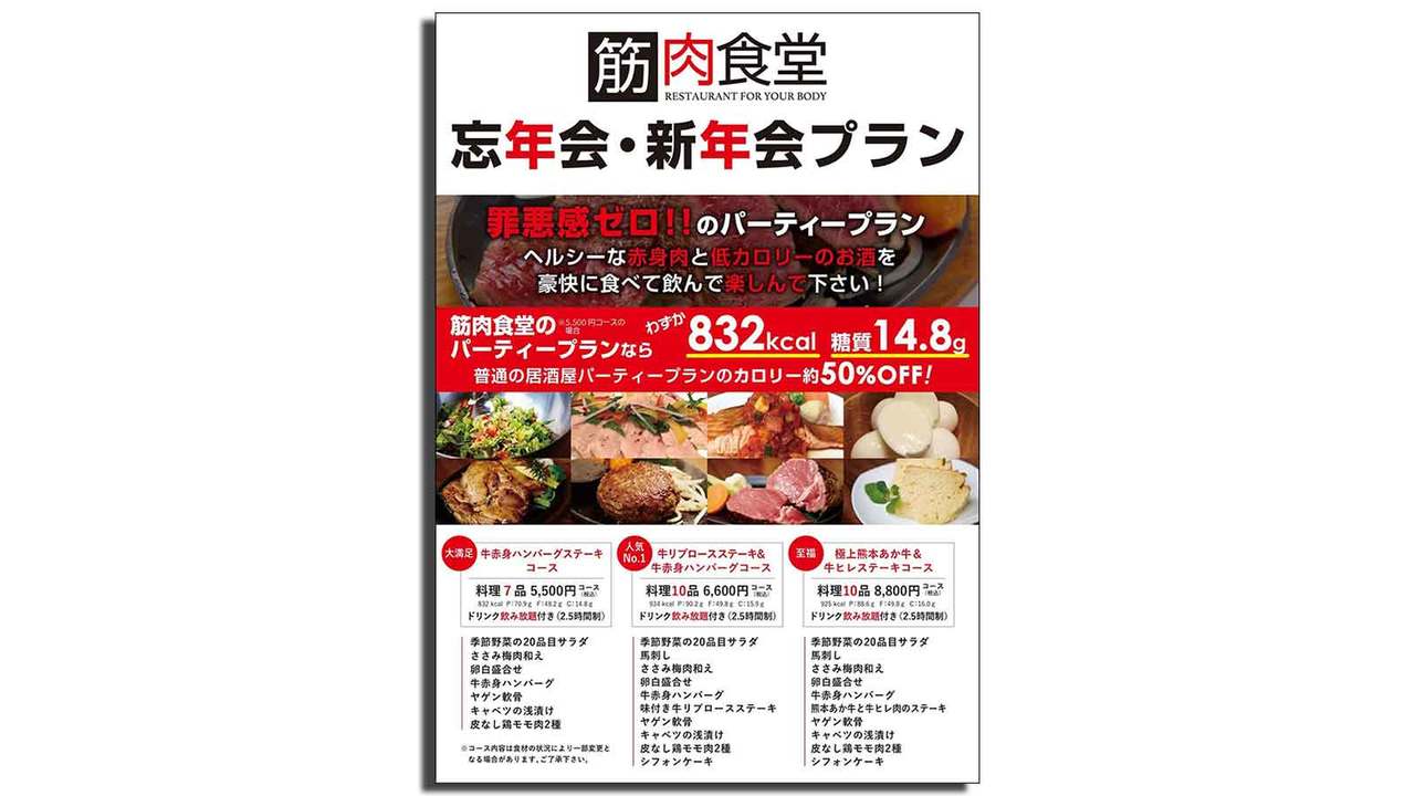 筋肉食堂の忘年会・新年会プラン