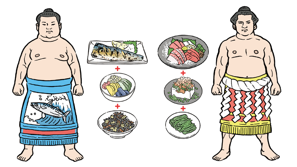 居酒屋メニュー番付