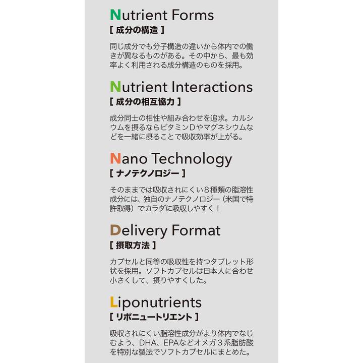 「NNNDL」の解説
