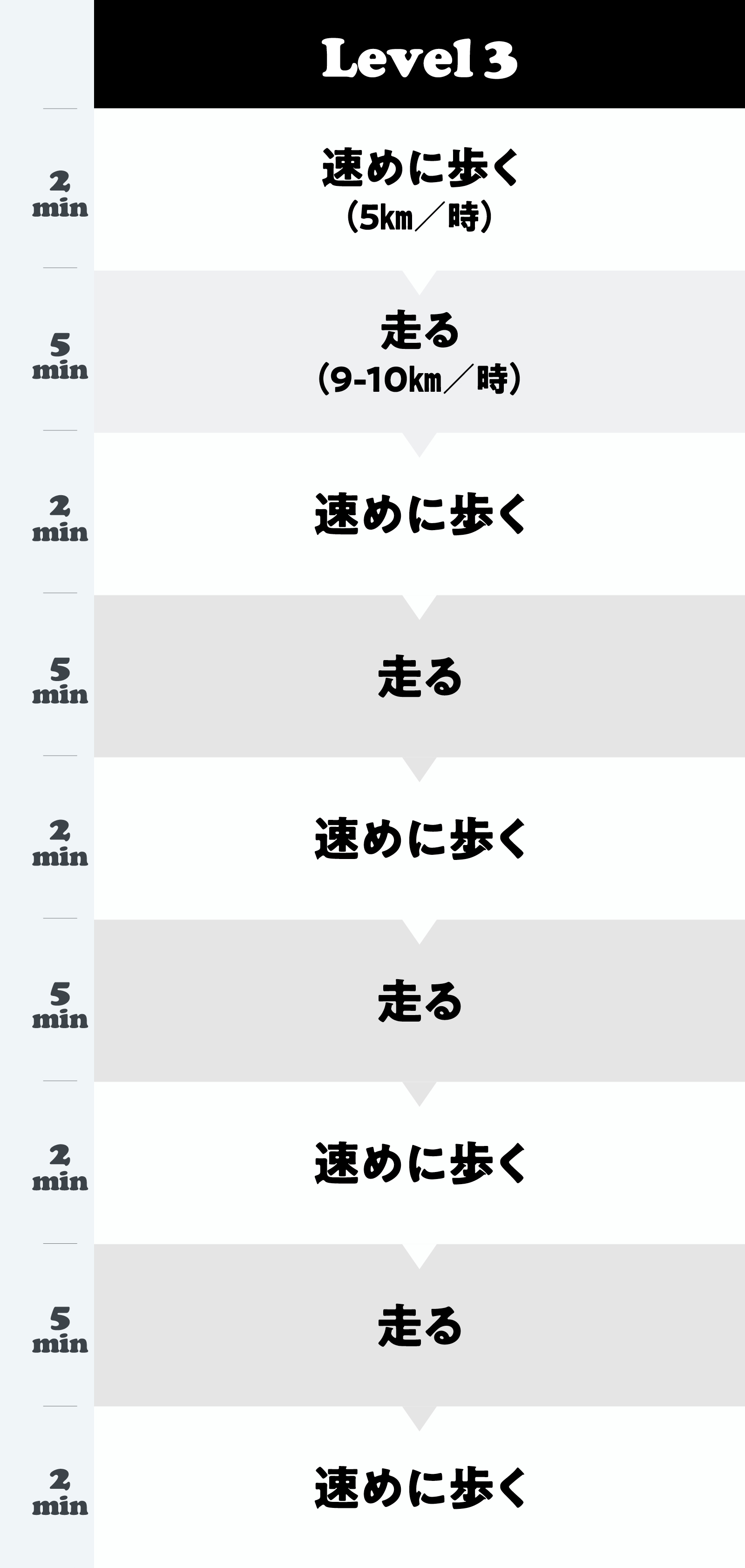 村雨辰剛