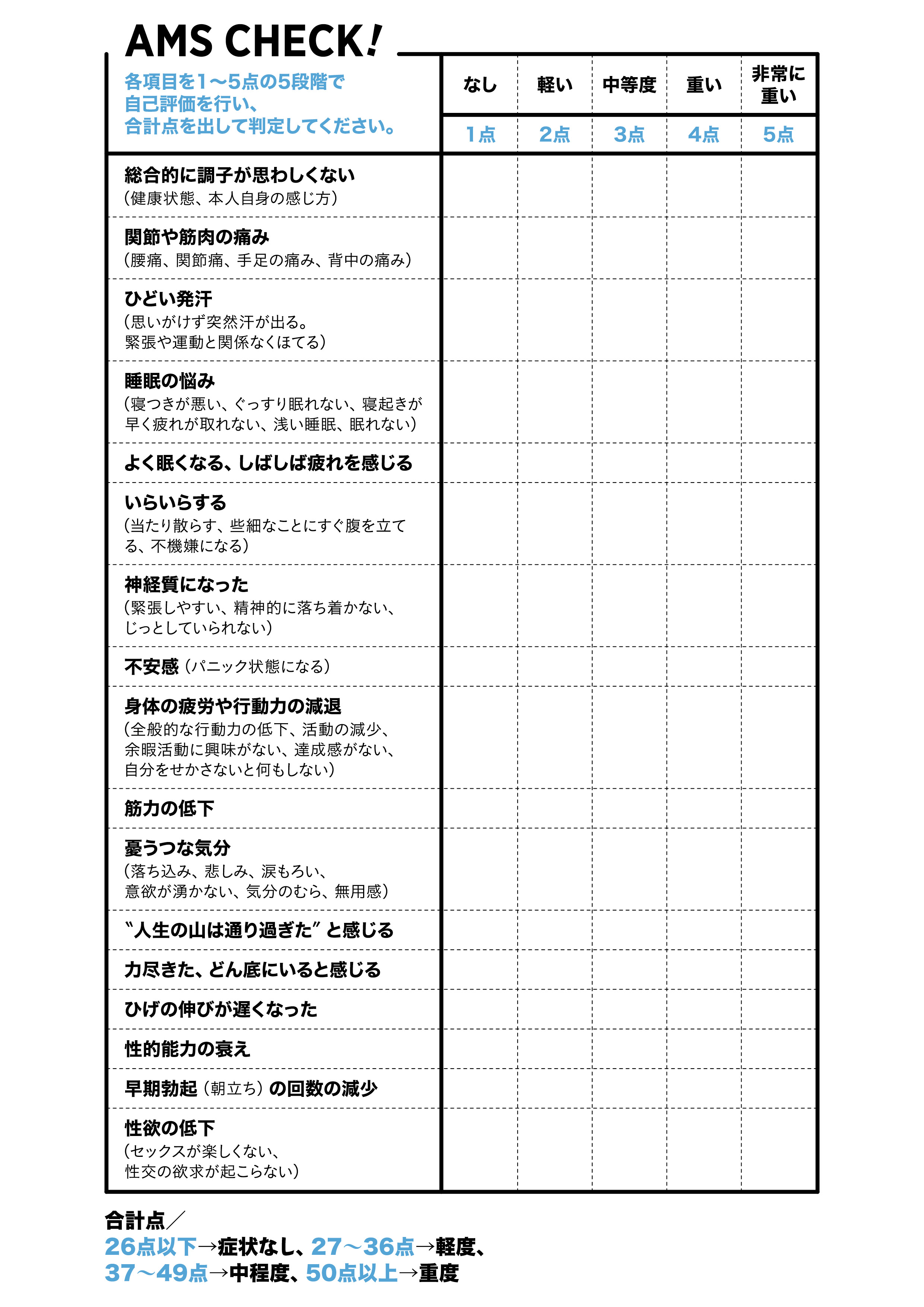 男性更年期