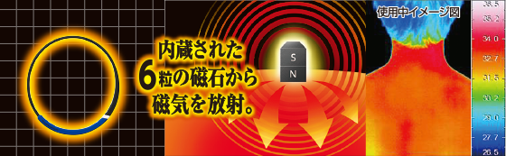 マグネループ