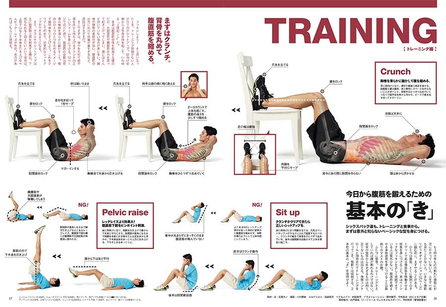 科学的メソッドで腹を割れ 4 23 木 発売の雑誌 Tarzan の特集は 腹を割る Tarzan Web ターザンウェブ