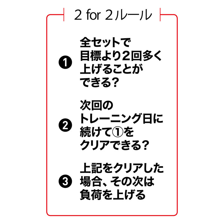 2フォー2ルール