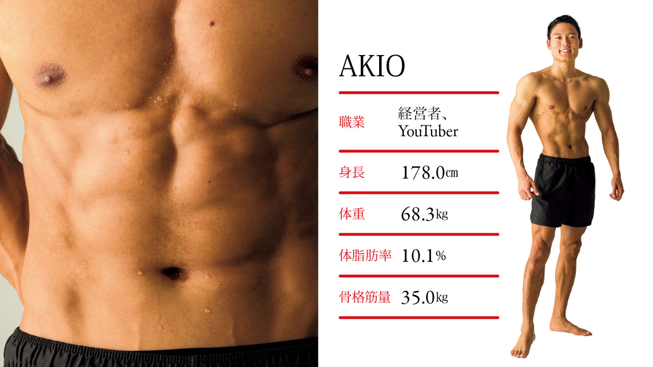 AKIO