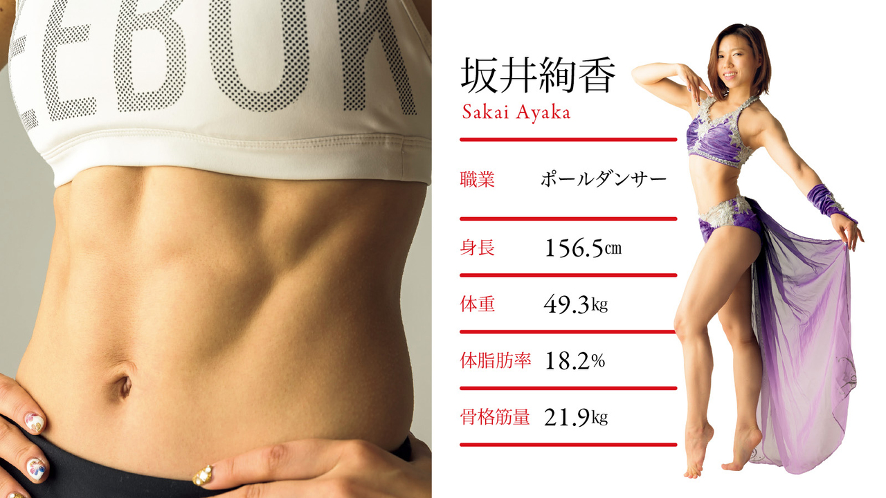 坂井絢香
