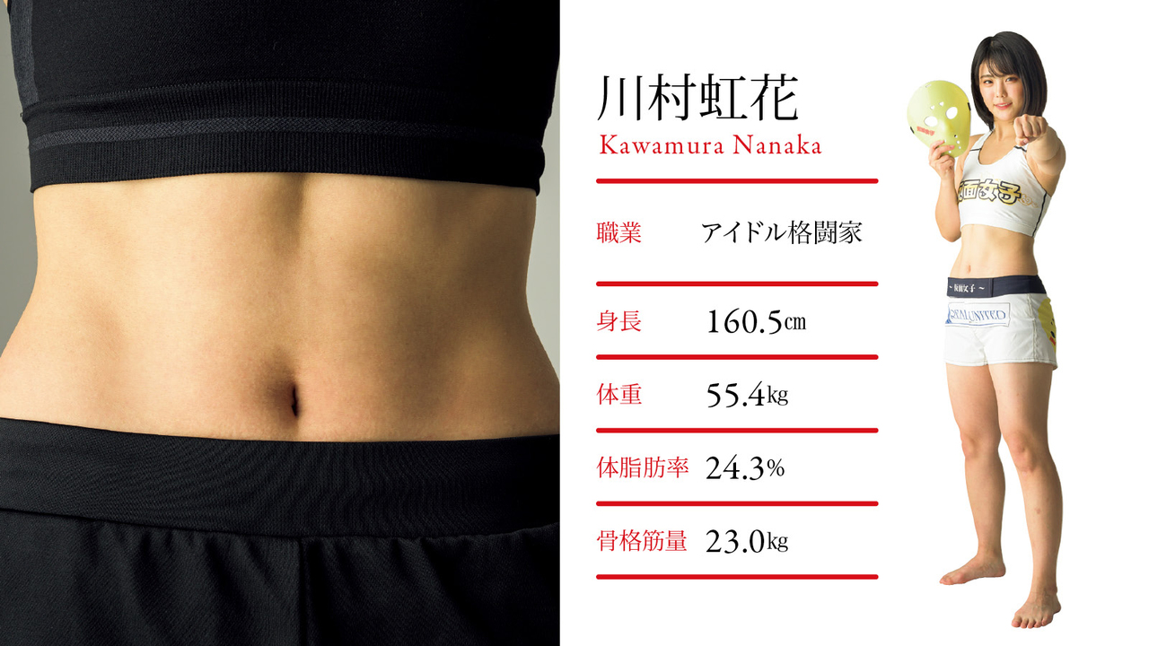 川村虹花