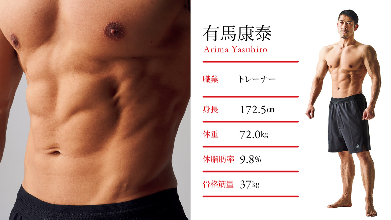 有馬康泰