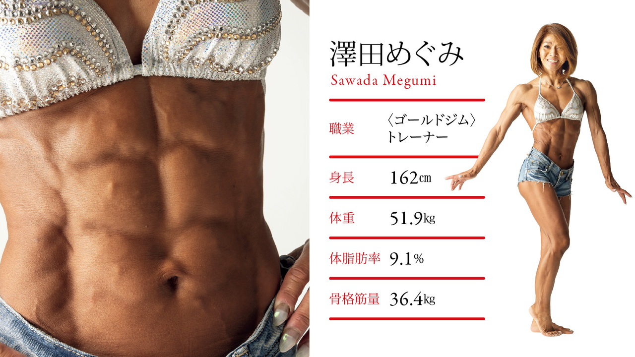 澤田めぐみ