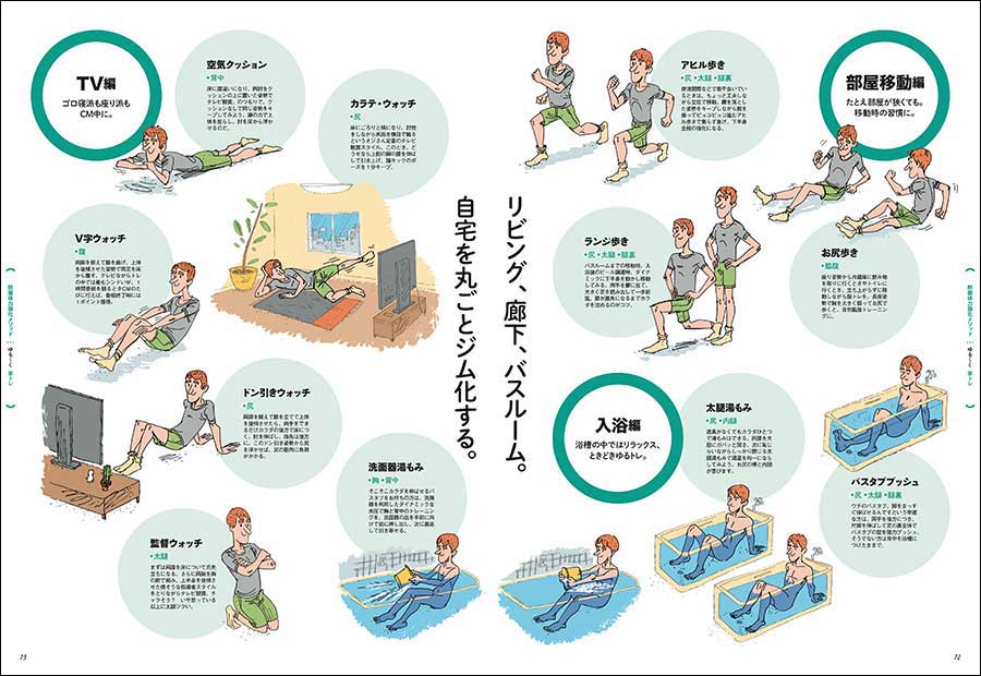 食事の新ルール 6 11 木 発売の雑誌 Tarzan の特集は タンパク質コントロール Tarzan Web ターザンウェブ
