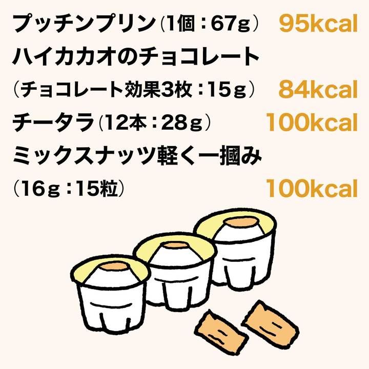 100kcal以内のおやつ