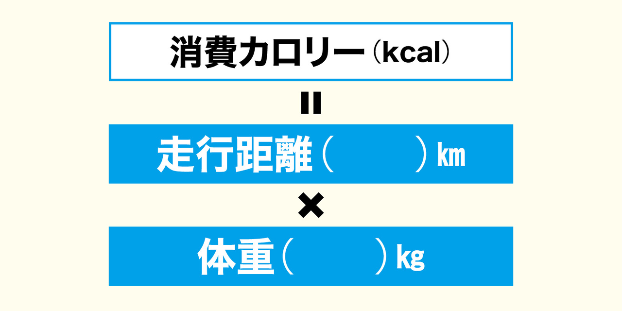 距離から消費カロリーを計算する方法