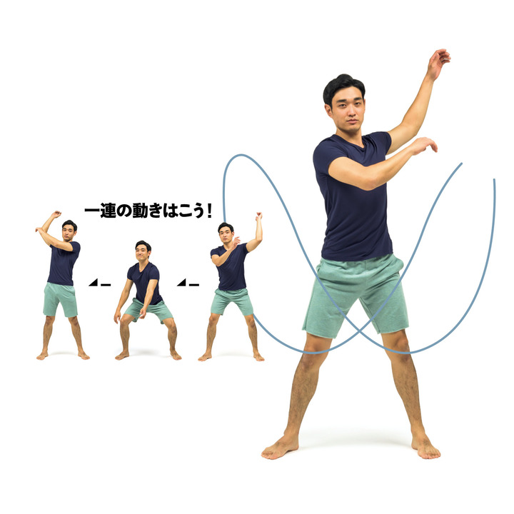 全身