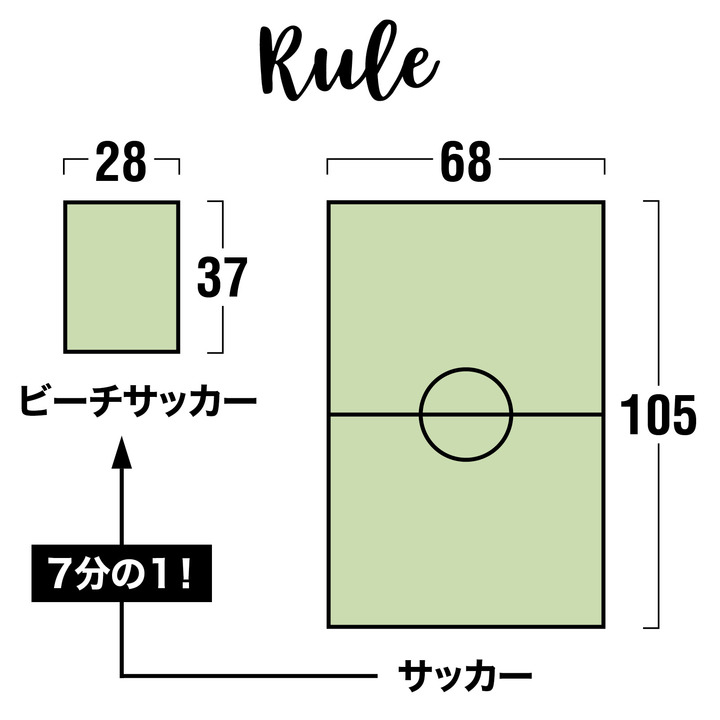 ビーチサッカー