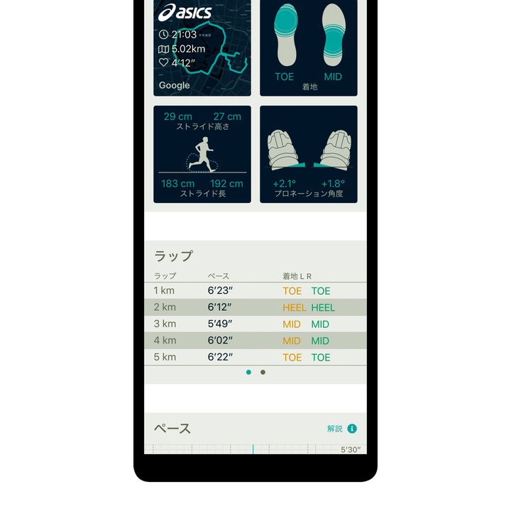 エボライド オルフェ