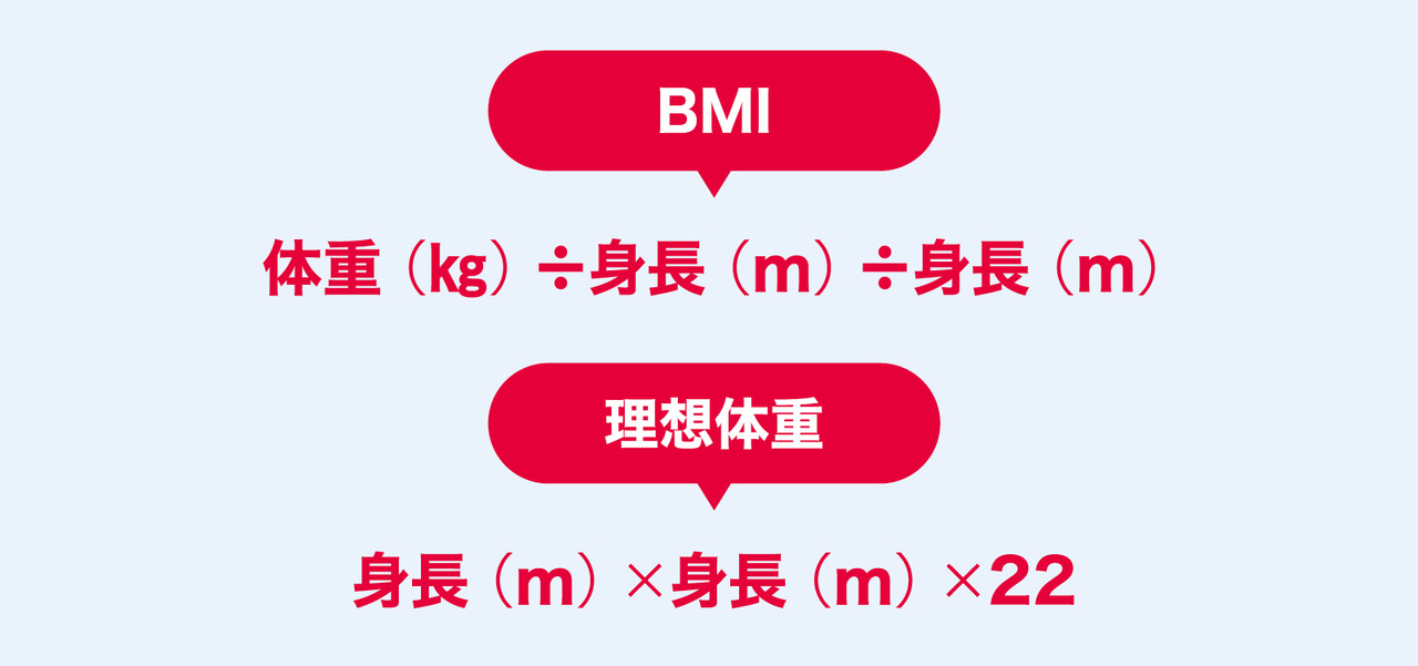 BMIの計算方法