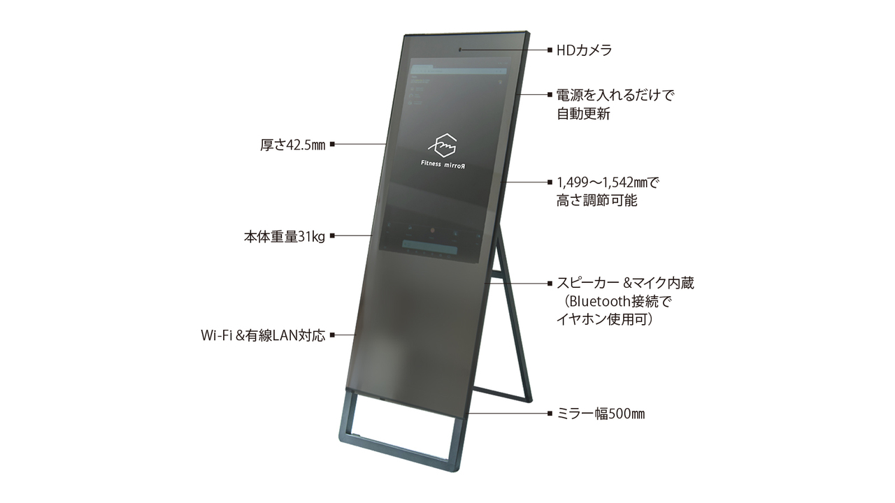 Fitness Mirror
