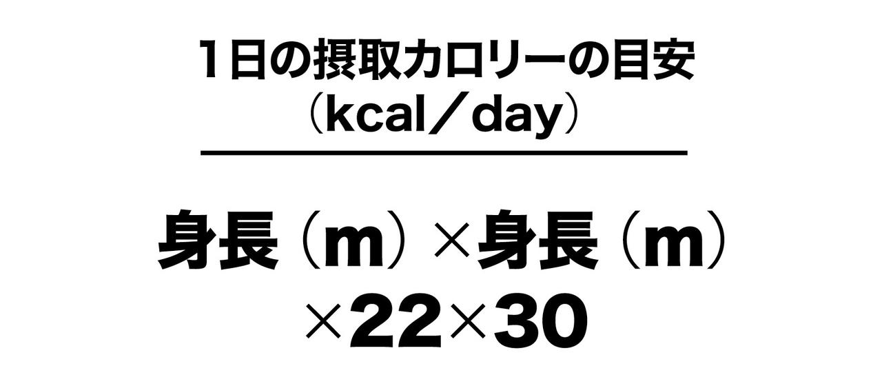 摂取カロリー目安