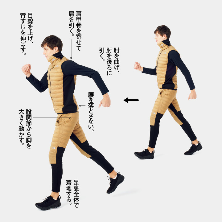 ランニング