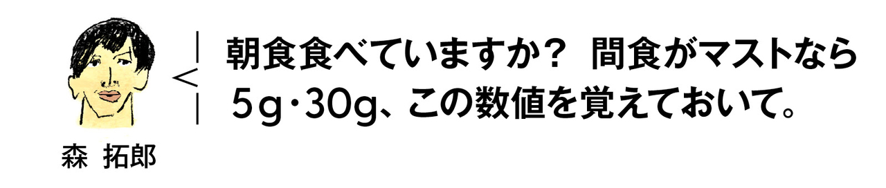 森さんの甘いもの欲コントロール法